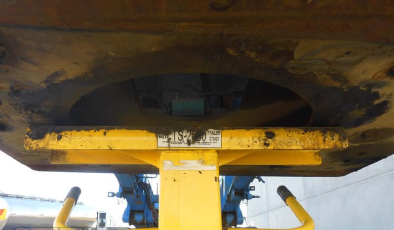 
								2009 Kennedy LOG Jinker B Double SET full									