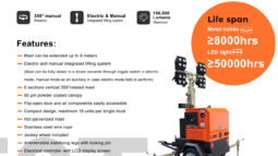 
										New KUBOTA ENGINE I9T 9m LIGHT TOWER full									