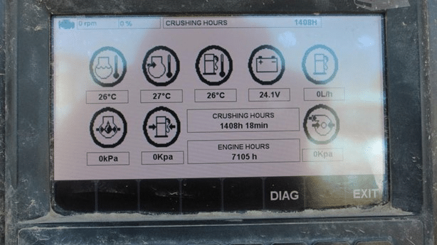 2011 Used Striker CM400 Cone Crushers