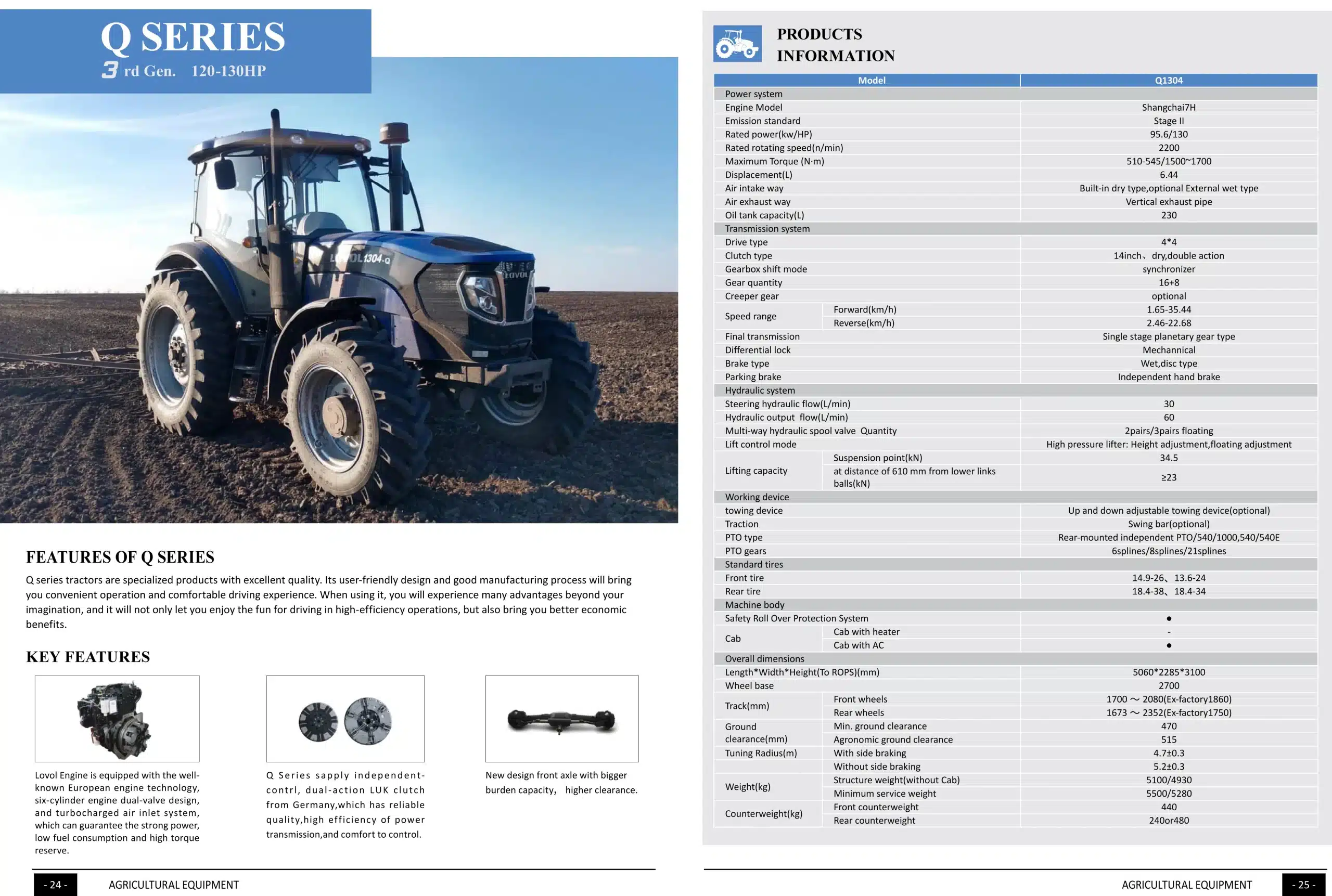 2025 New LOVOL M1304 TQ Tractor