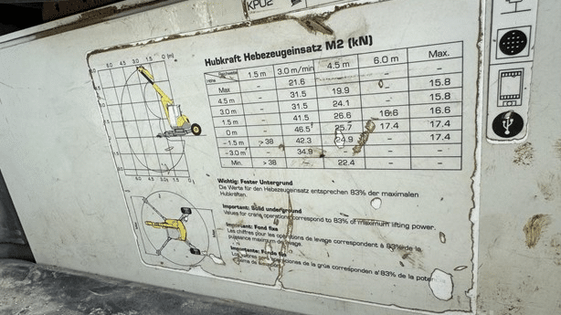 2016 Used MENZI MUCK M220 Excavators