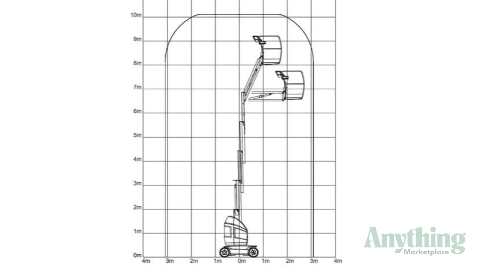 2022 New Jlg TOUCAN 10E Boom Lifts