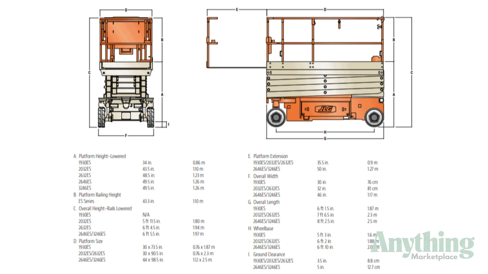 2022 New Jlg 2030ES Scissor Lifts