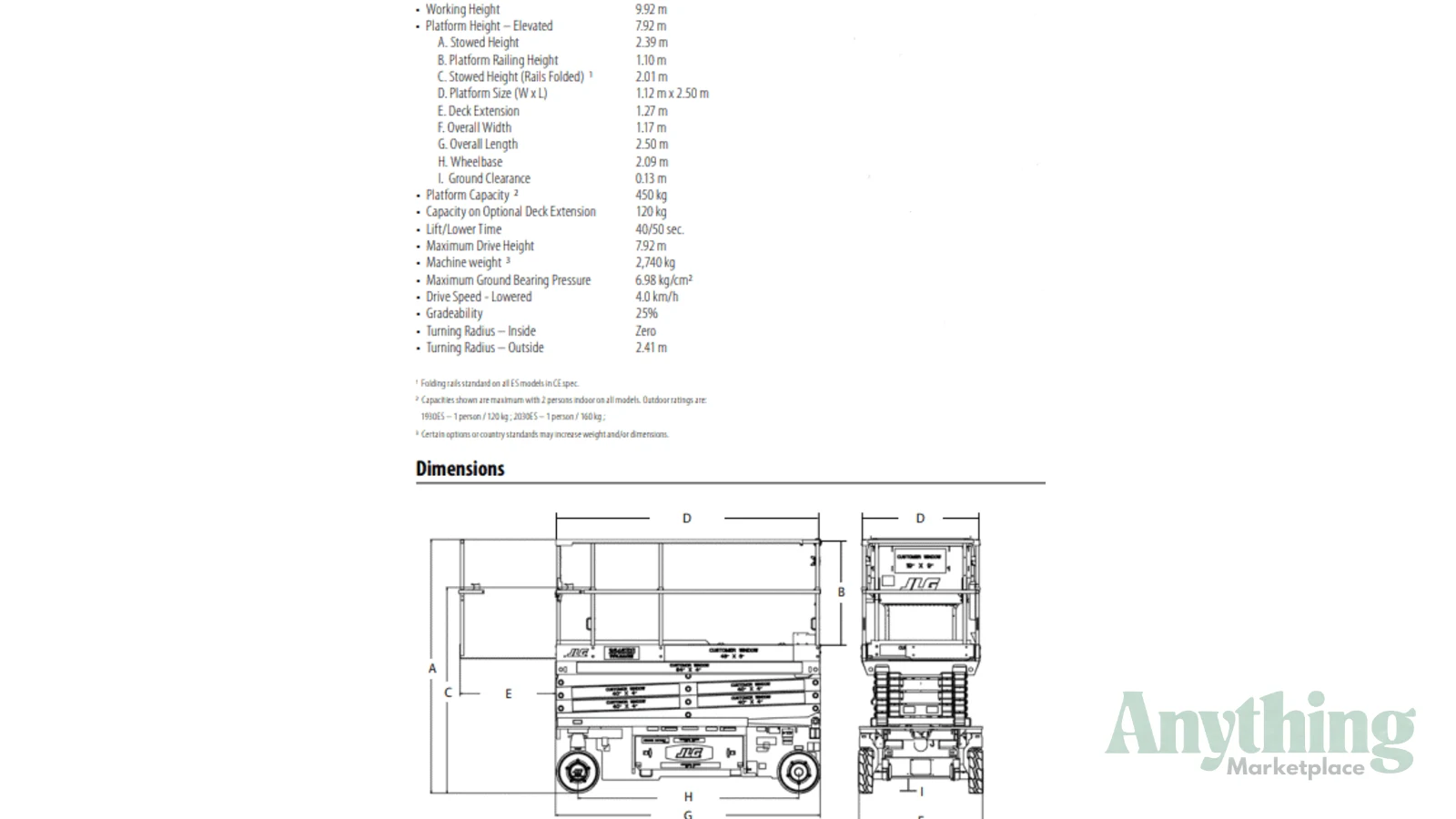 2022 New Jlg 2646ES Scissor Lifts