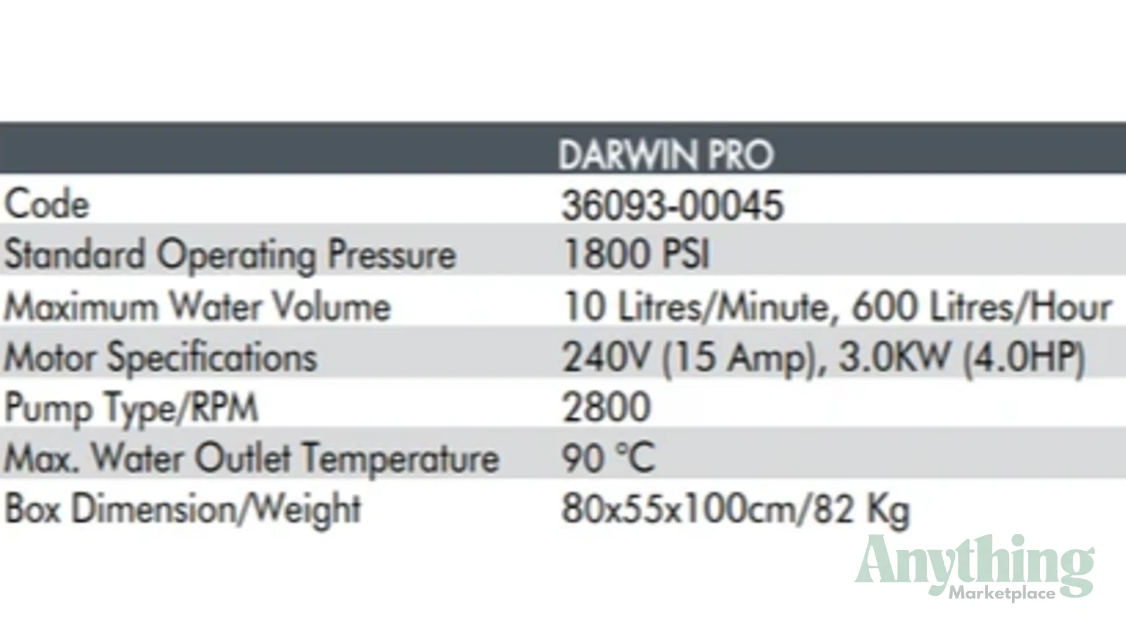 New Lavor DARWIN PRO Pressure Washers