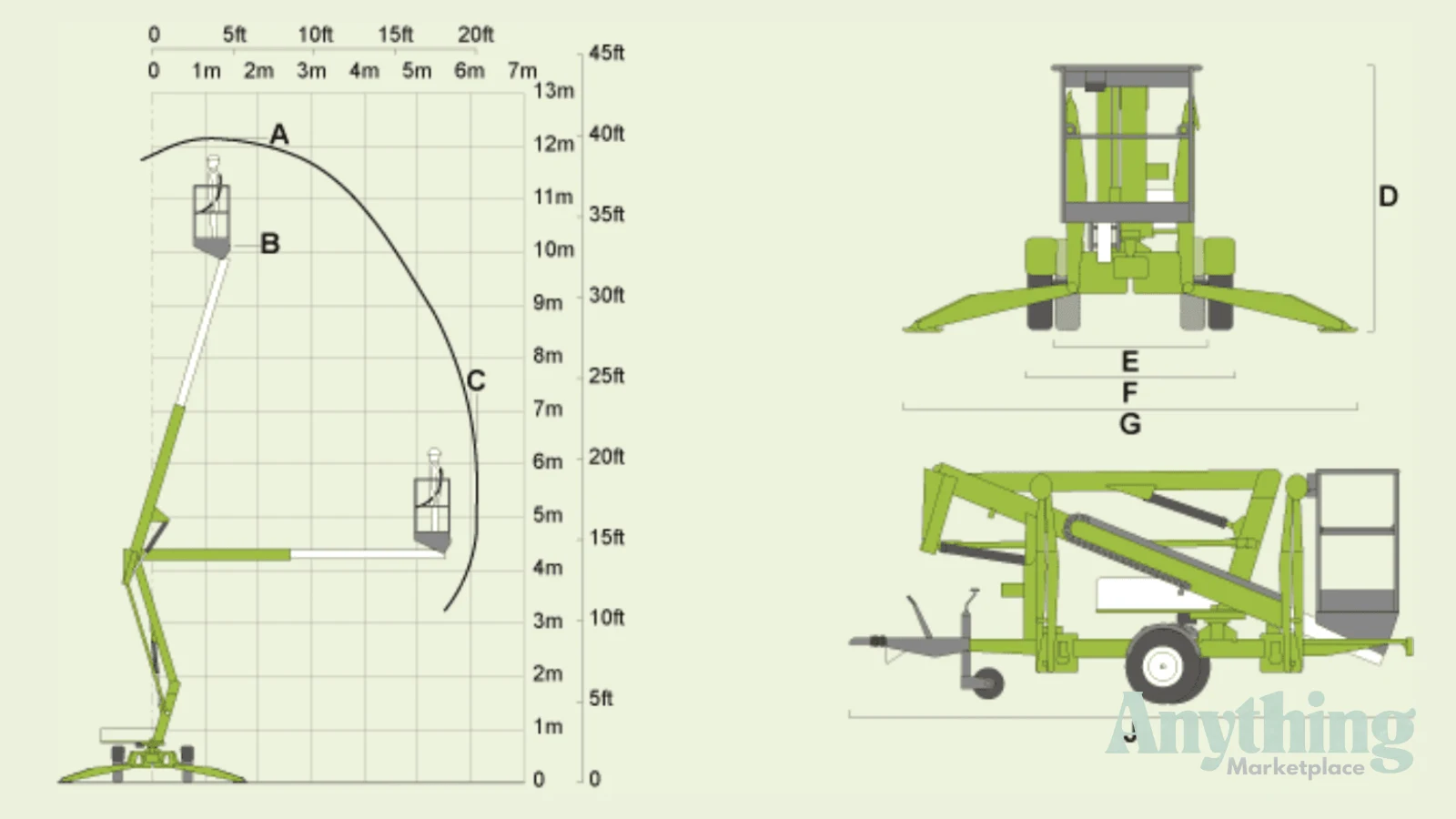 New Nifty Lift 120T Boom Lifts
