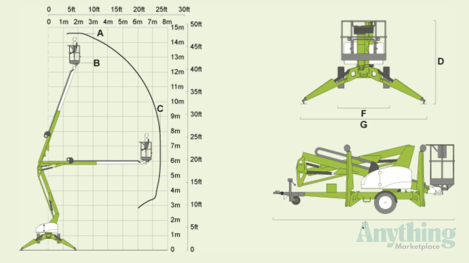 New Nifty Lift 150T Boom Lifts