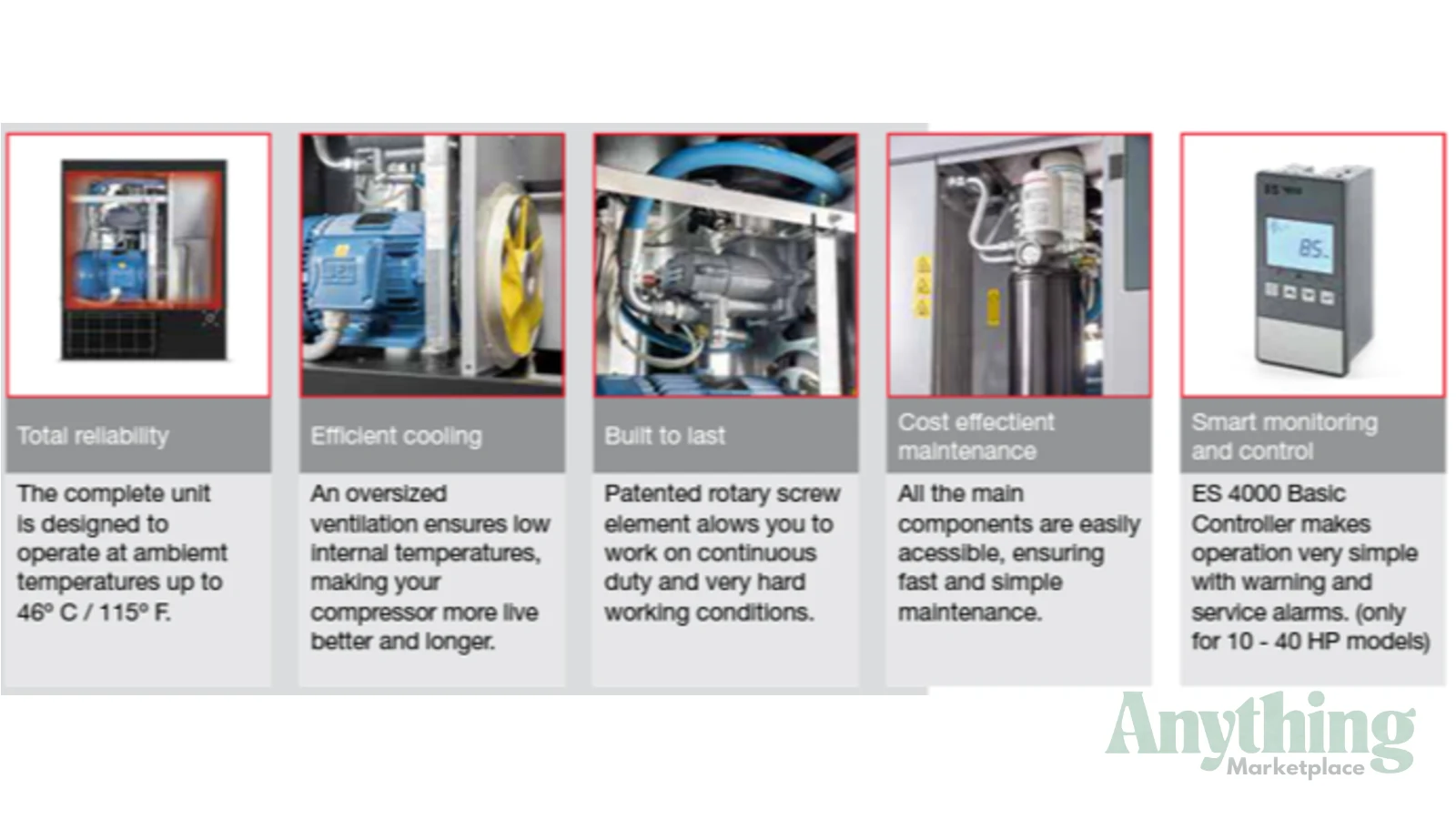 New Chicago Pneumatic Other (Not Listed) Air Compressors