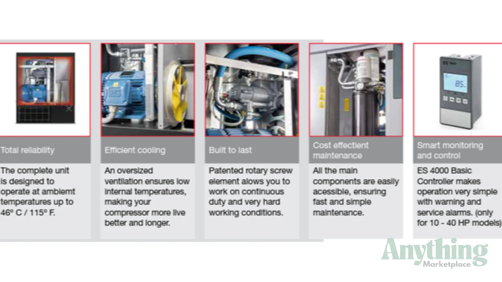 New Chicago Pneumatic Other (Not Listed) Air Compressors