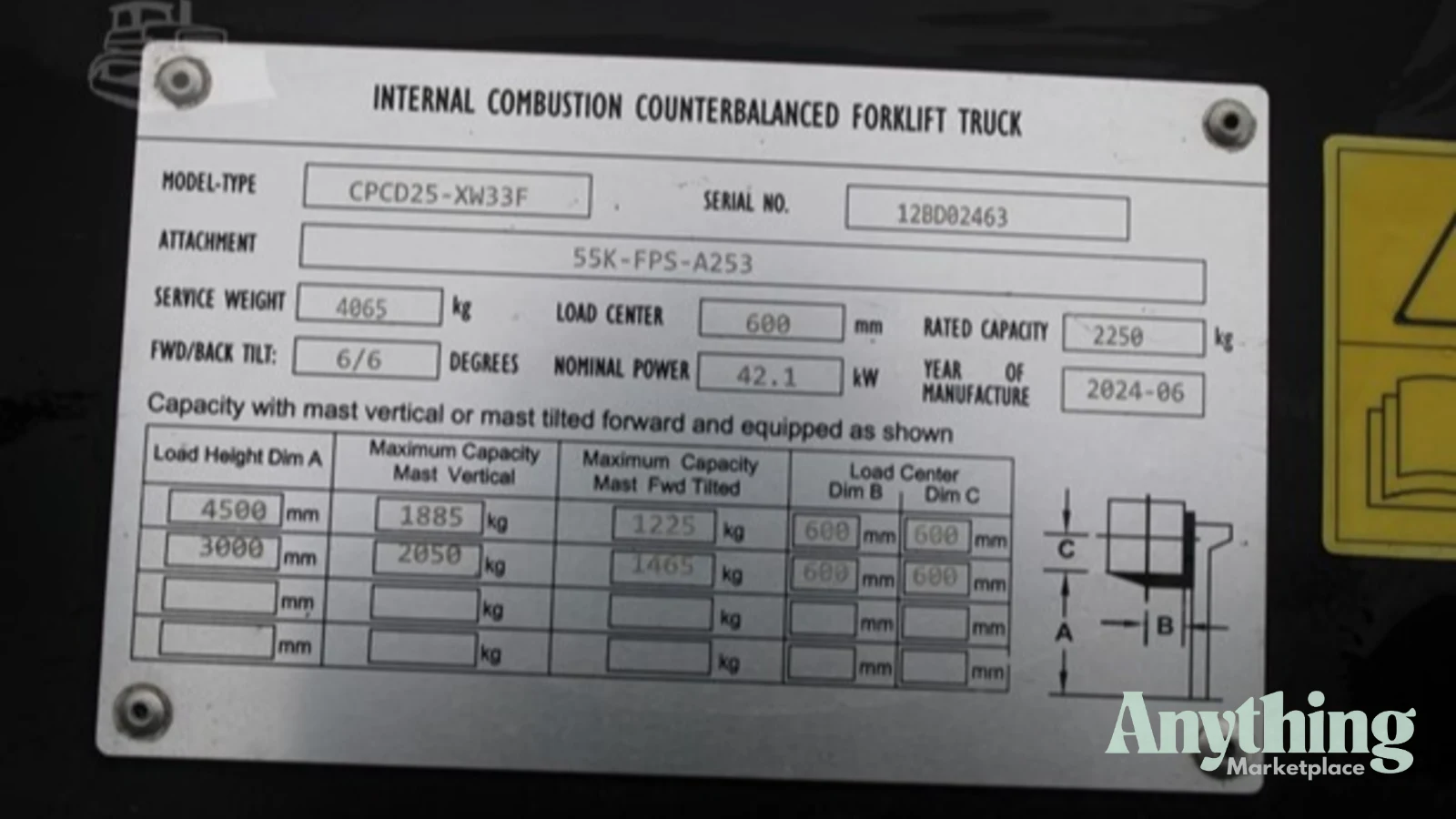 Used HANGCHA CPCD25-XW33F Forklifts
