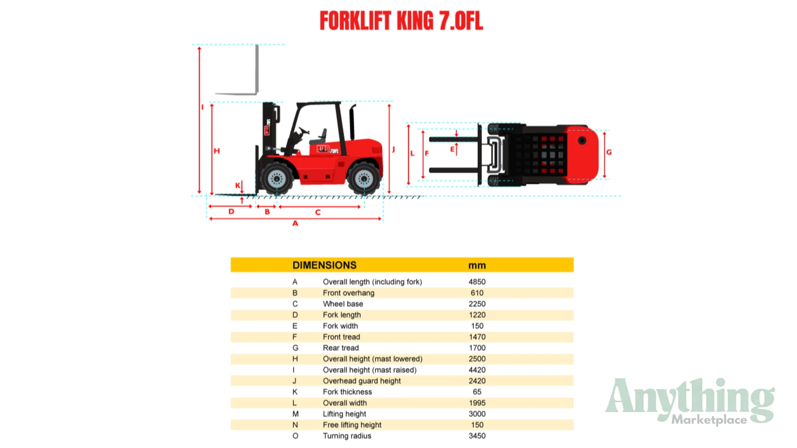 New Forklift King 7.0 T Forklifts