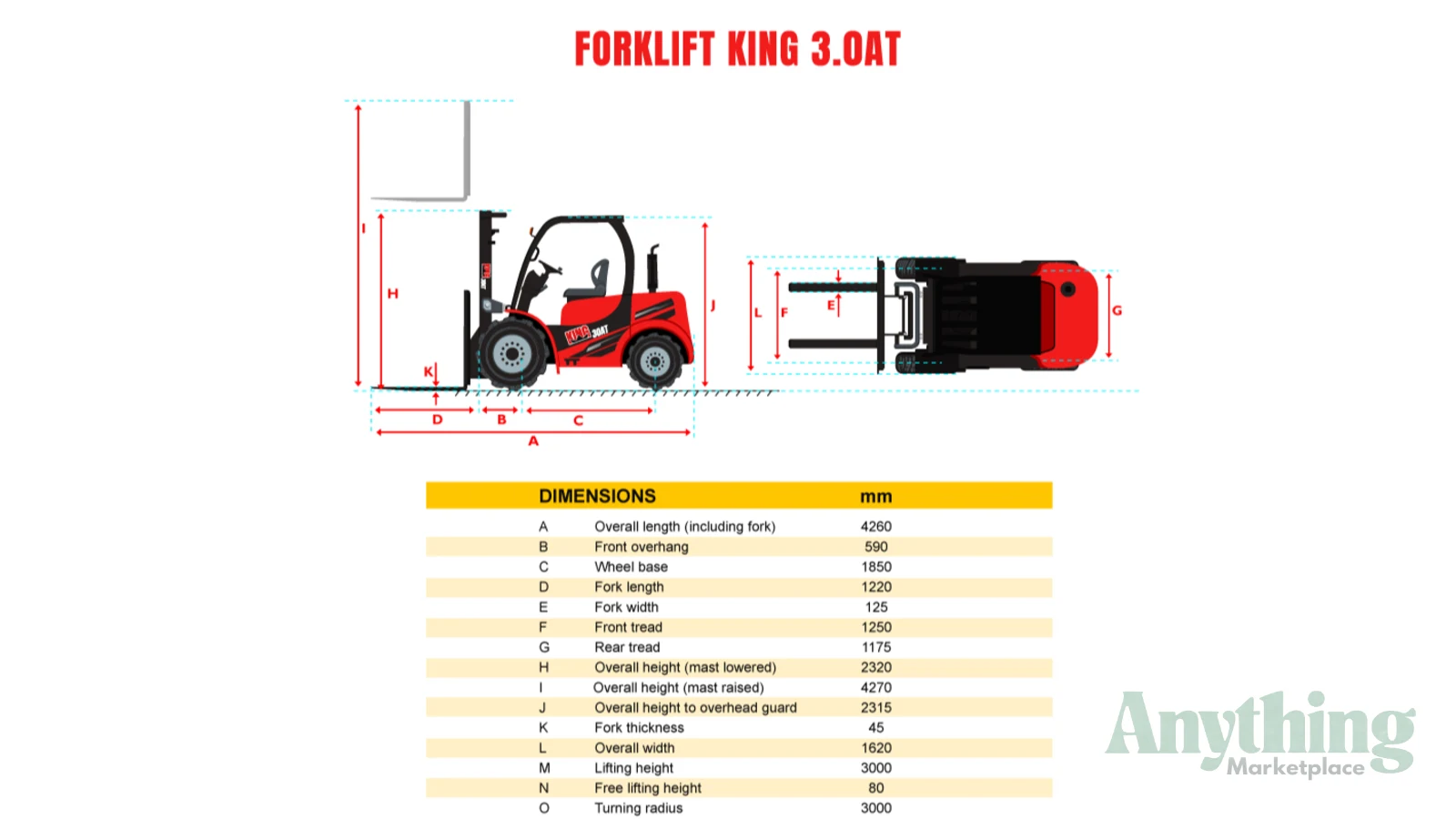 New Forklift King 3.5 T All Terrain Forklifts