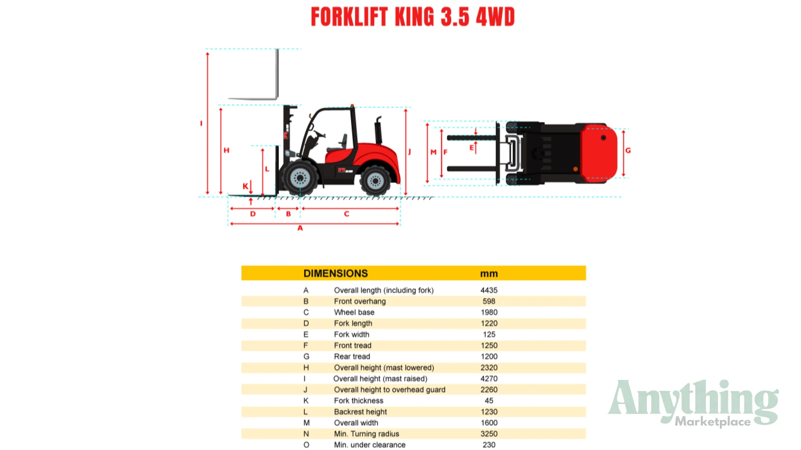 New Forklift 3.5 Ton 4WD Forklifts