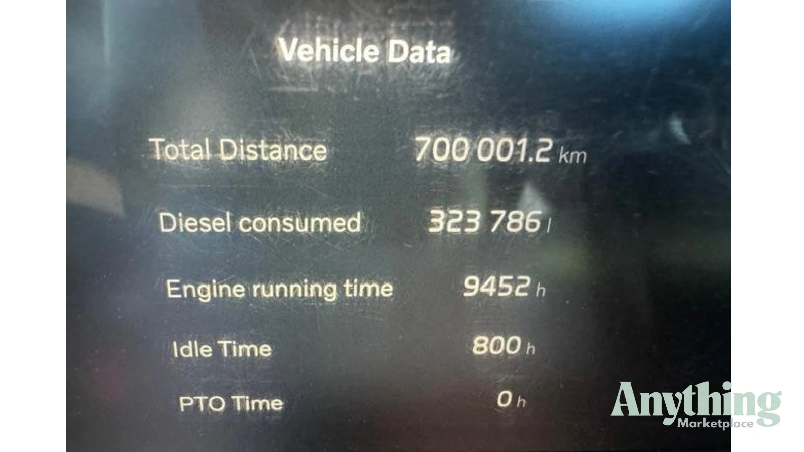 2022 Used VOLVO Fh Series Prime Mover